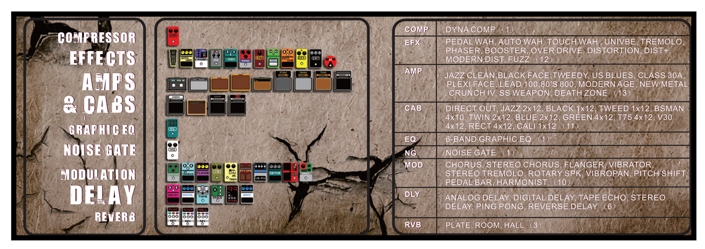 Multi-effects Processor  MG-100